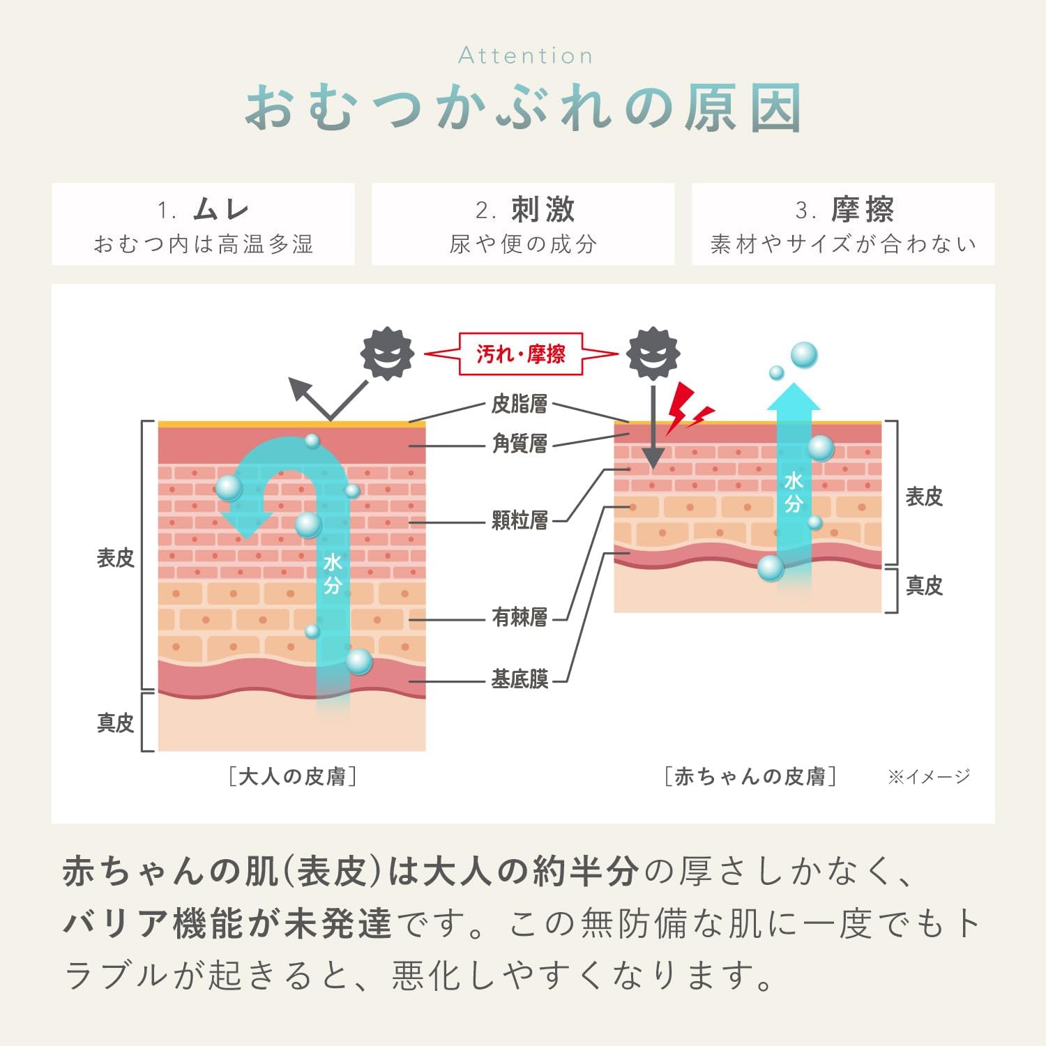 Thumbnail 3 de レック 素肌すこやか宣言 やわらか おしりふき 58枚×3個｜日本製・凹凸厚手シート・セラミド配合