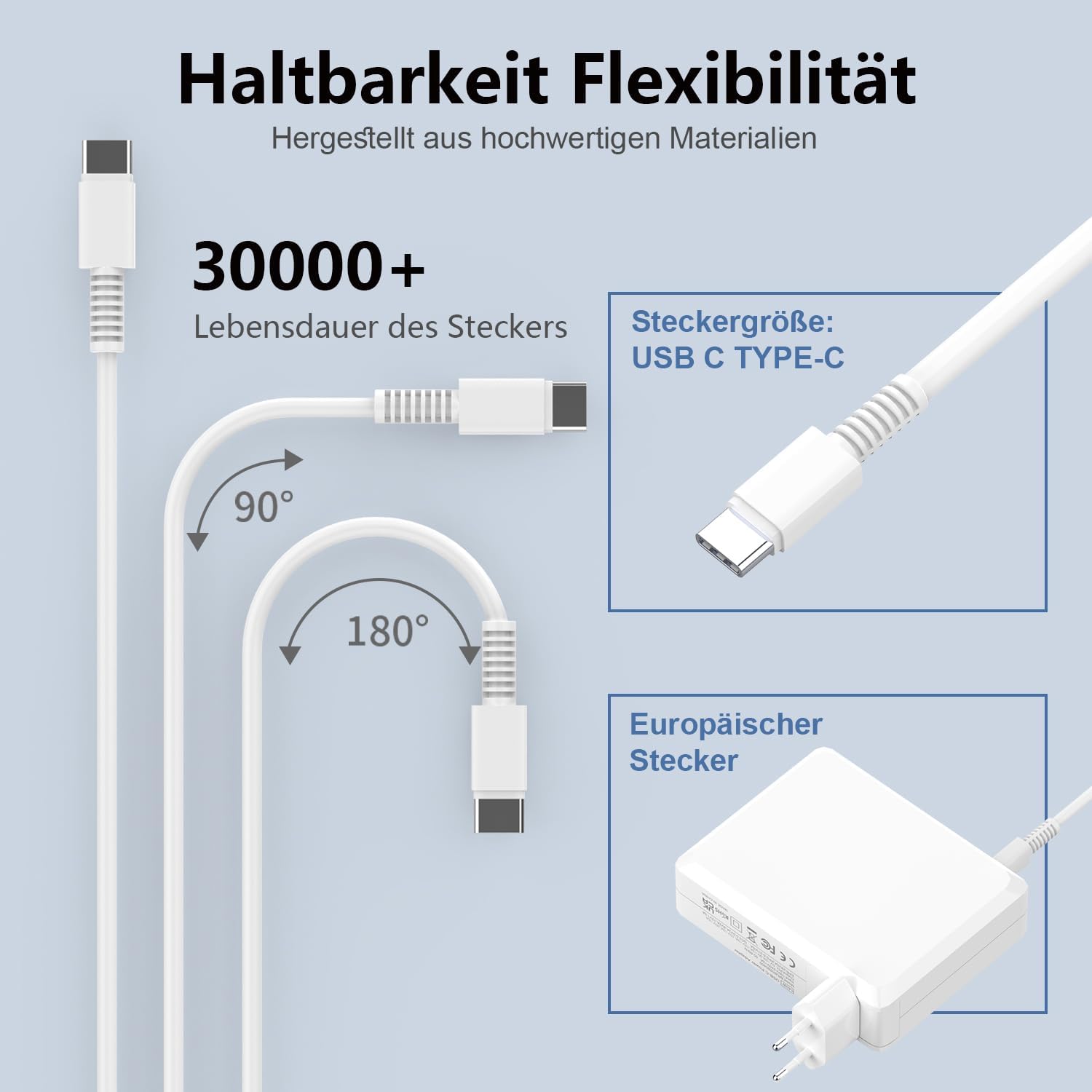 Detalle 1 de VUOHOEG 140W USB‑C Netzteil MacBook Pro