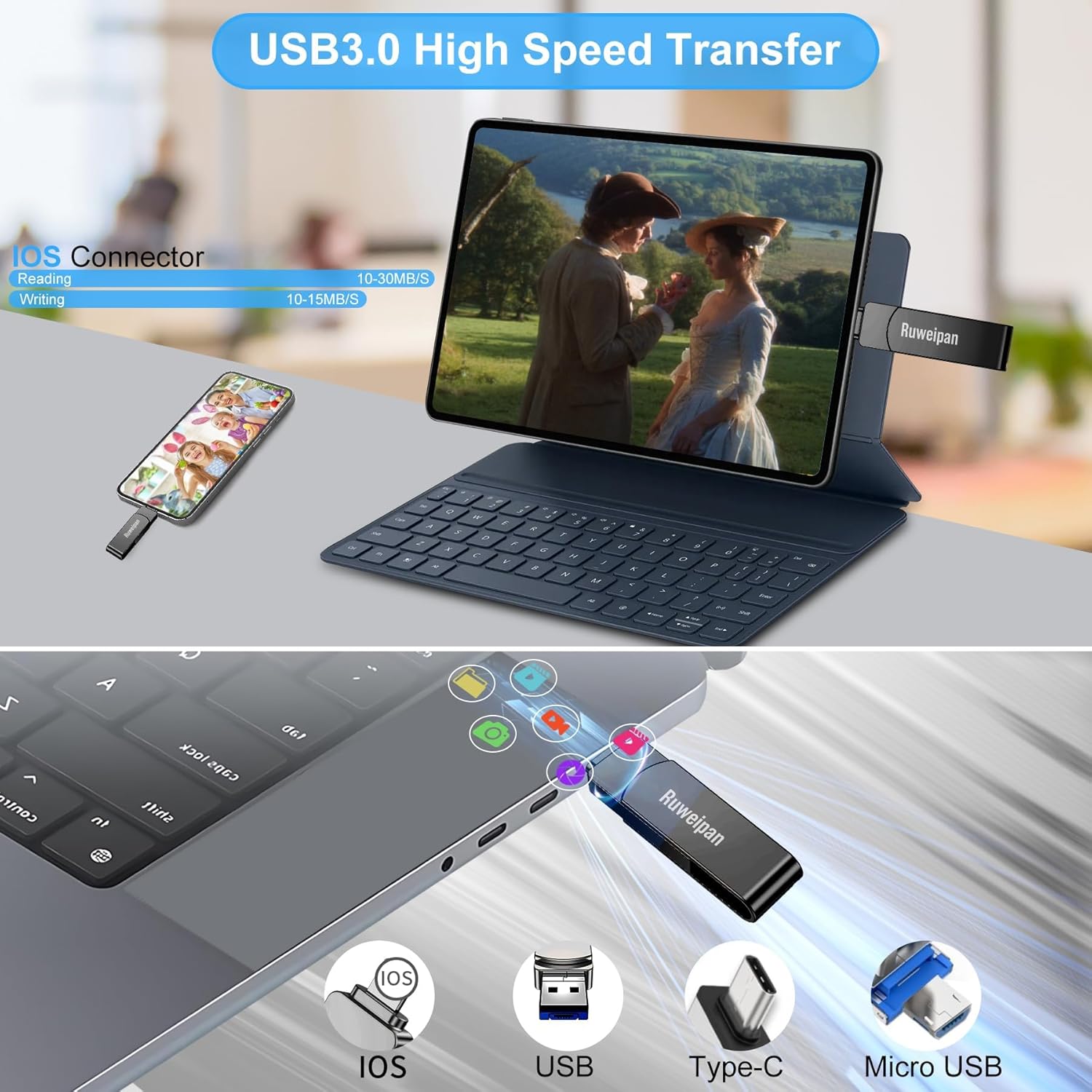 Detalle de Chiavetta USB per Phone 512GB Ruweipan 4 in 1: trasferimento facile senza APP