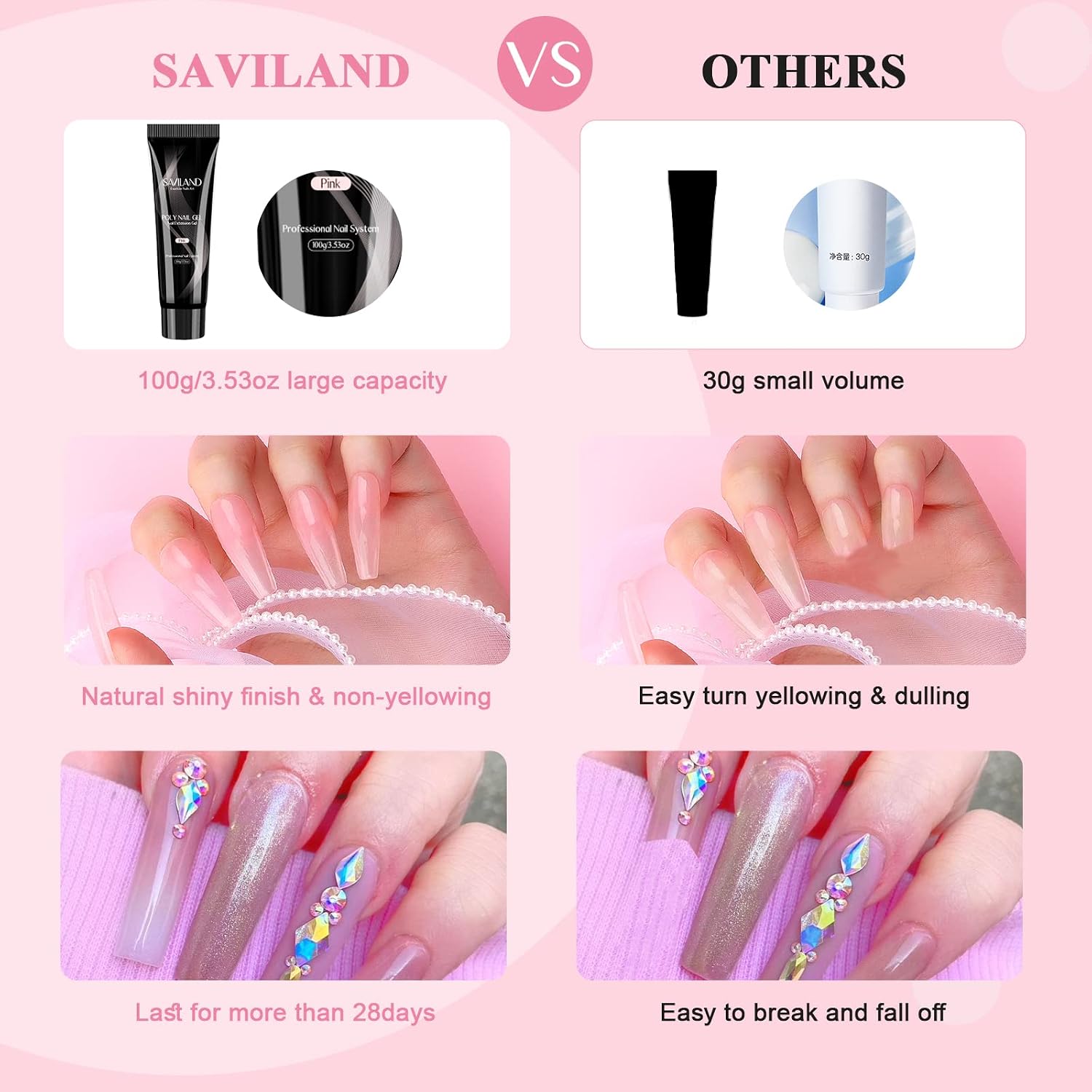 Detalle de Saviland Poly Nail Extension Gel 100 ml