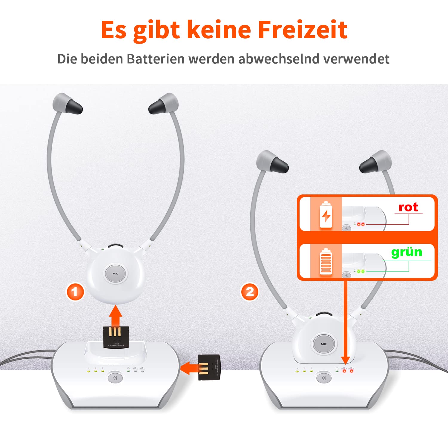 Detalle 2 de APH100 Funkkopfhörer 2,4 GHz für Fernseher
