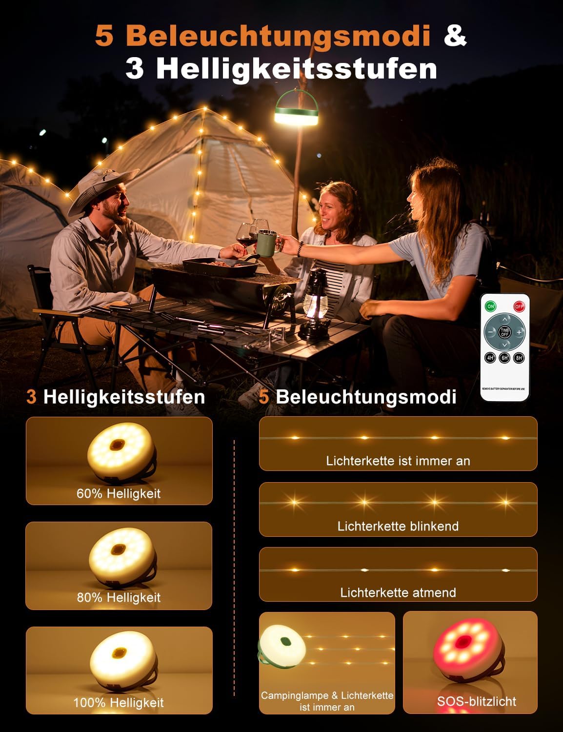 Detalle de Camping Lichterkette Aufrollbar Solar 10 m – Wiederaufladbar, IP65 wasserdicht, 8 Beleuchtungsmodi
