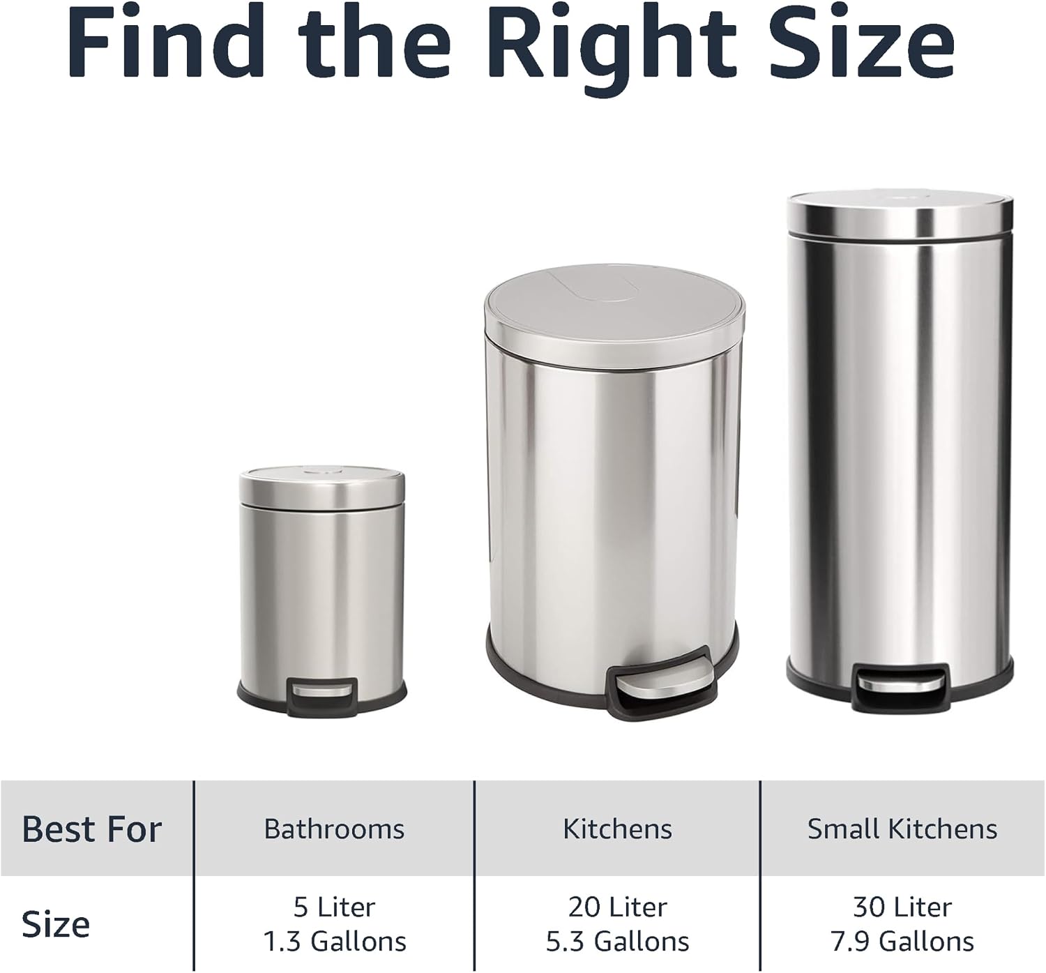 Detalle de Amazon Basics Round Cylindrical Soft-Close 5 L Trash Can with Foot Pedal – Brushed Stainless Steel