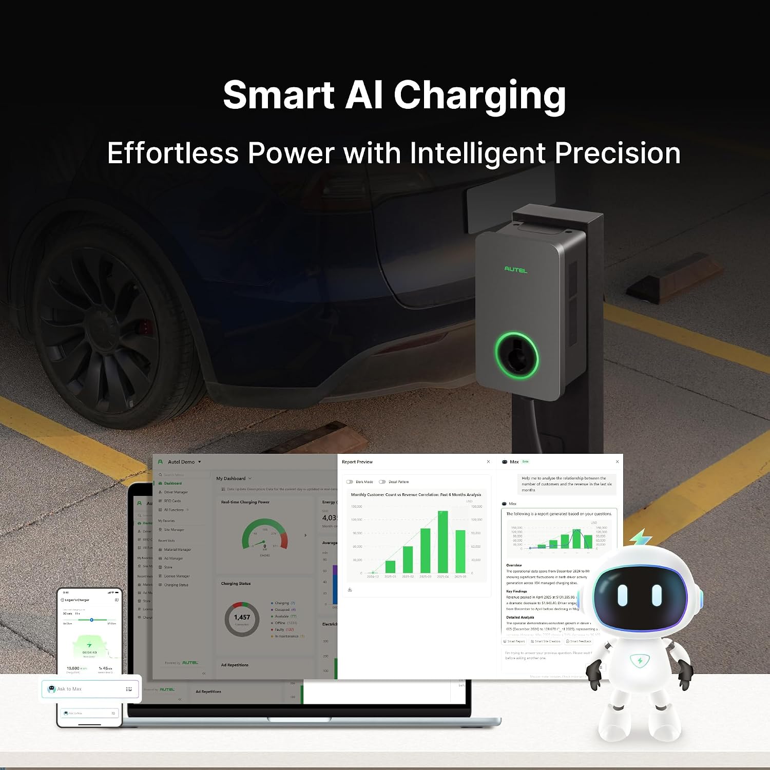 Detalle de Autel Level 2 EV Charger 80 Amp
