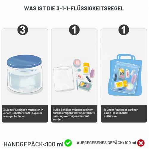 Detalle 2 de Lermende Transparente Kulturtasche TSA Kosmetiktasche PVC Wasserdicht – 2er-Set