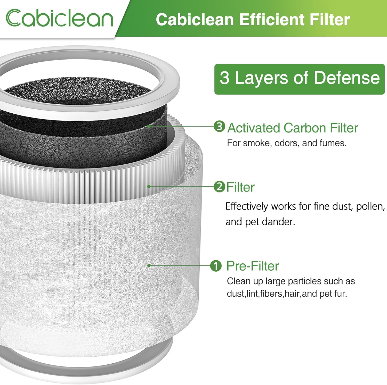 Thumbnail 3 de Core Mini Replacement Filter 2-Pack with 10 Fragrance Sponges