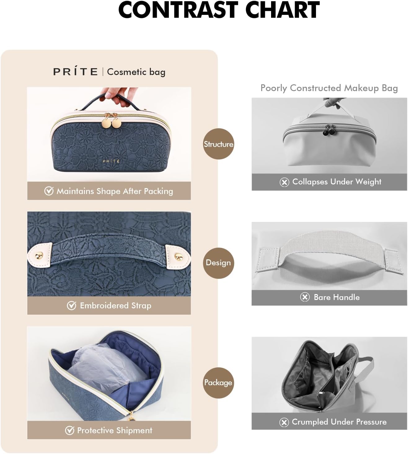 Thumbnail 3 de Prite Large Capacity Makeup Bag with Clear Divider and Handle (Waterproof Travel Toiletry Case)