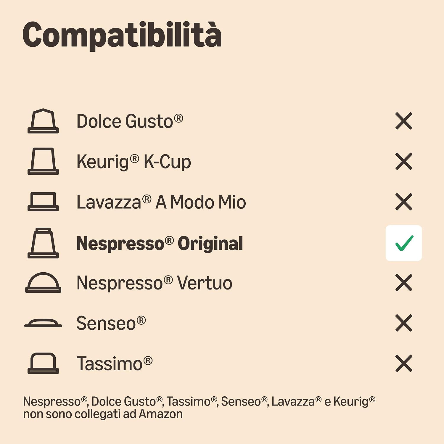 Detalle de By Amazon Capsule in Plastica di Caffè Compatibili Nespresso – Assortimento Tostatura Scura (80 capsule, Rainforest Alliance)