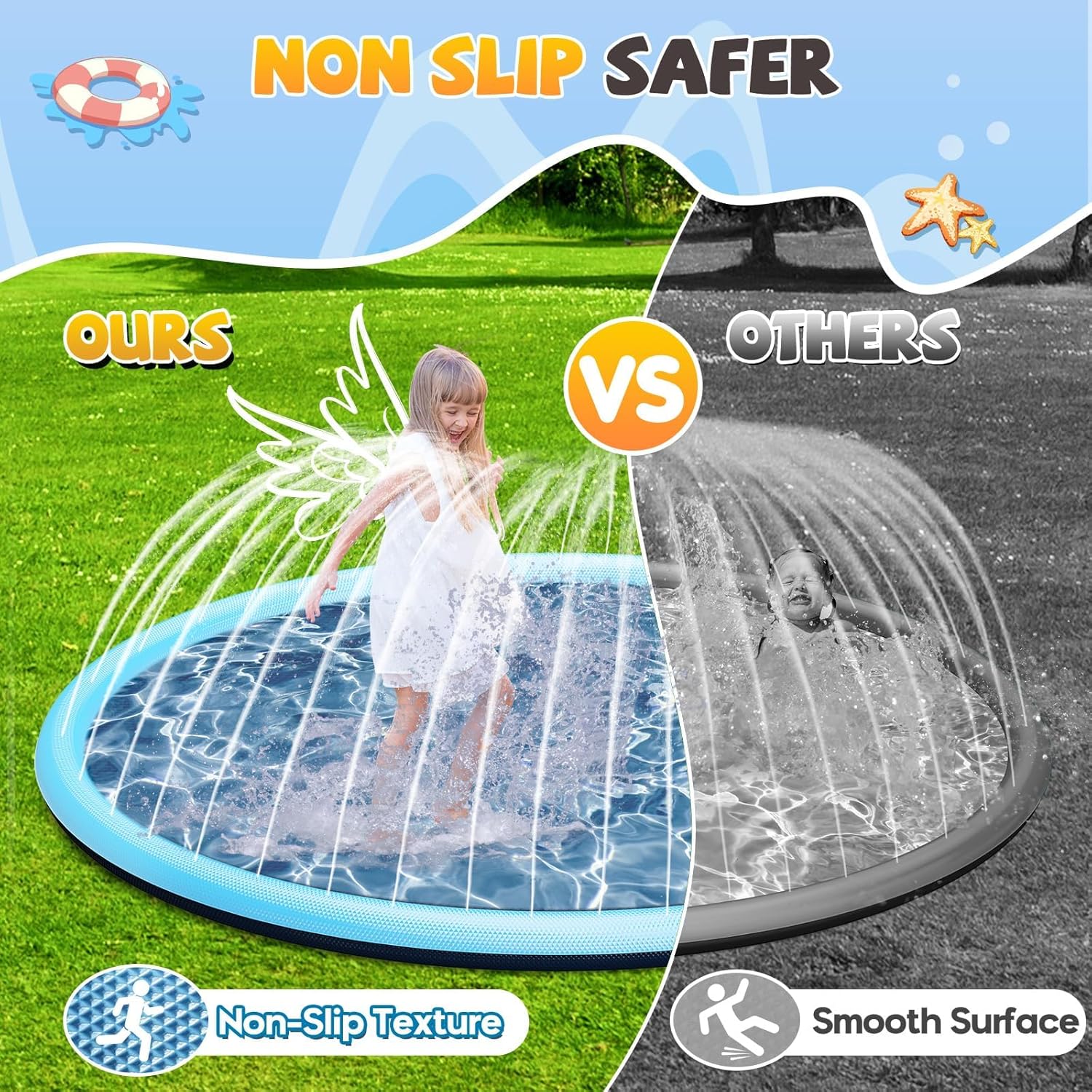 Thumbnail 1 de Tosekry Splash Pad für Kinder & Hunde (200 cm) mit Antirutschfunktion – Outdoor-Wassersprinkler fürs Planschvergnügen