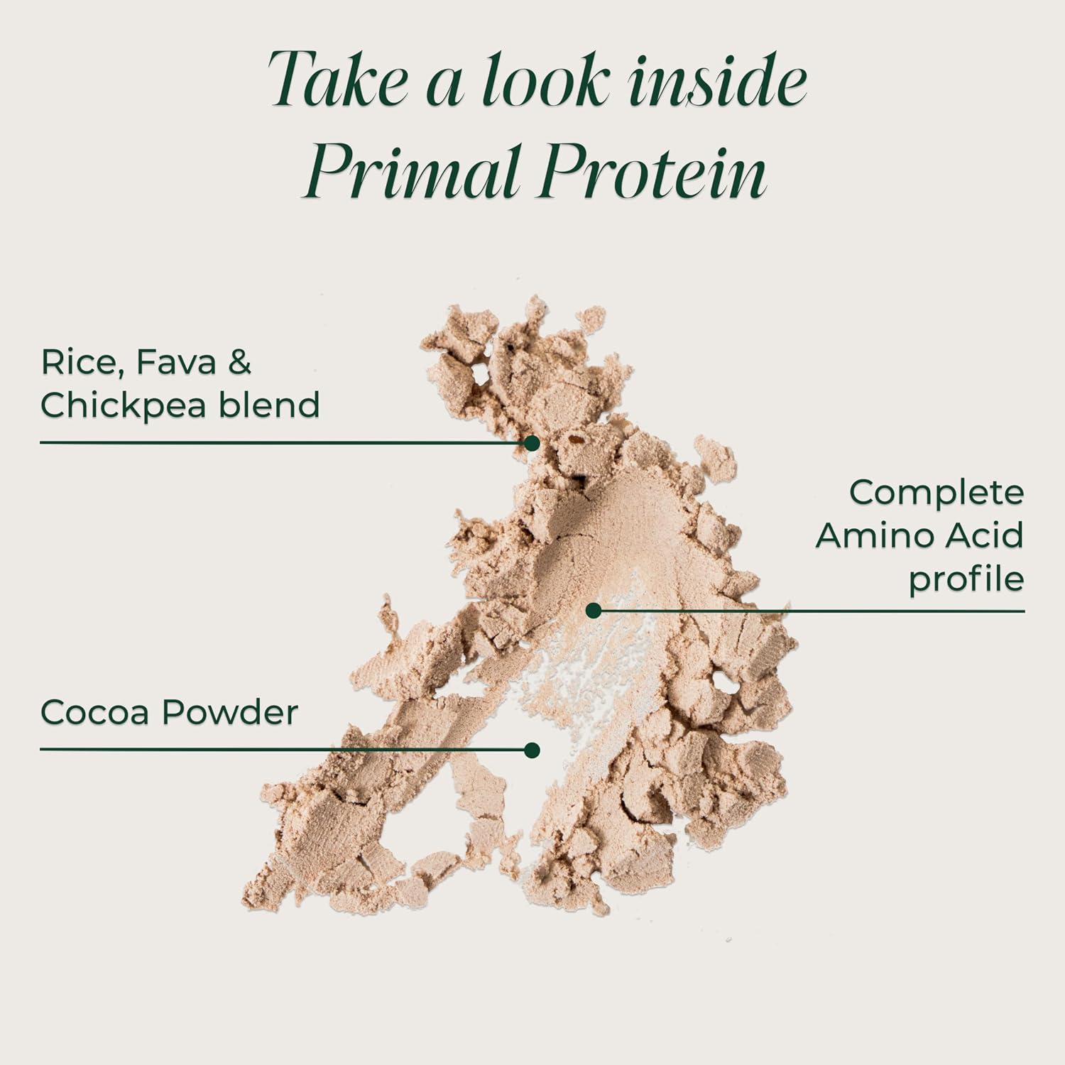 Detalle de Primal Protein Vegan Powder 20g Chocolate 🍫