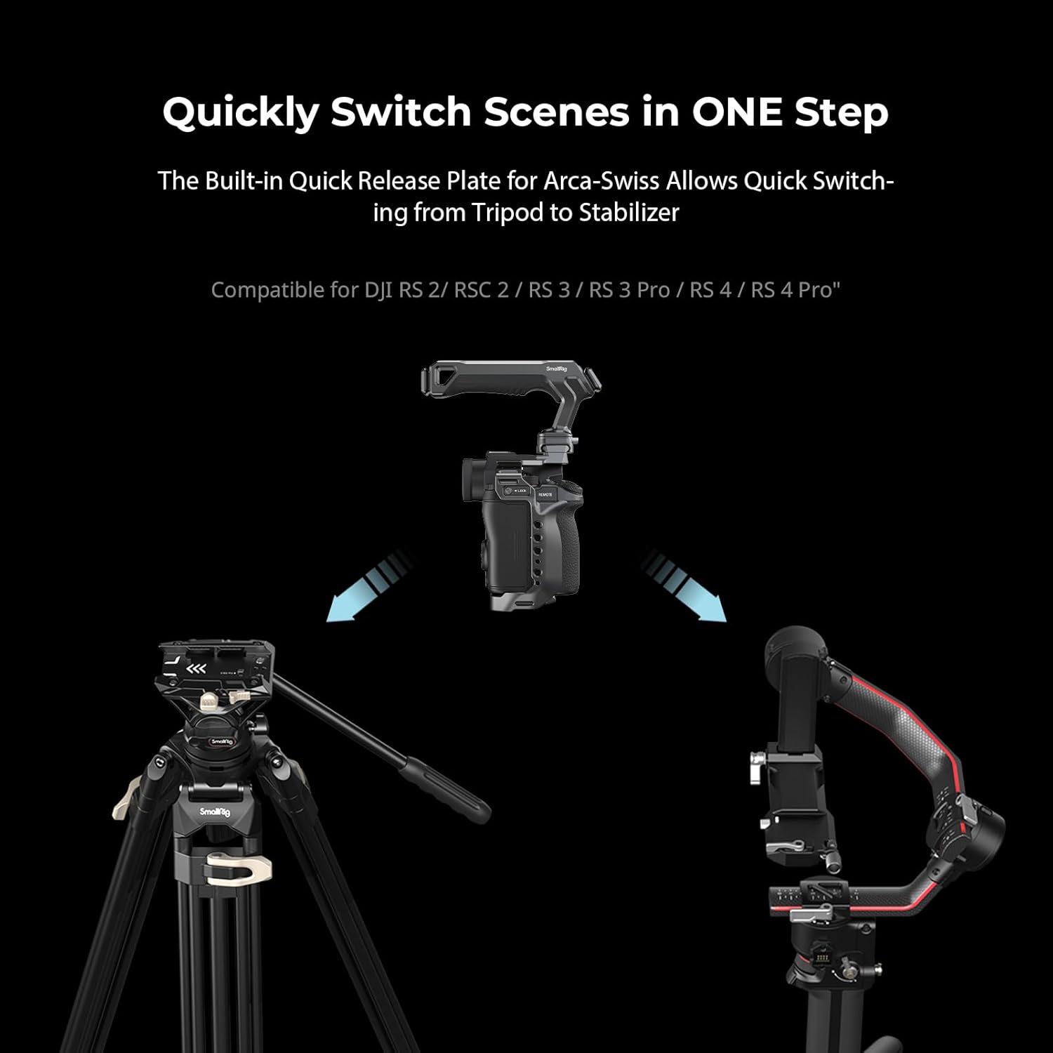 Thumbnail 3 de SMALLRIG 5752 Cage Kit with NATO Top Handle for Panasonic G9 II / S5 II / S5 IIX