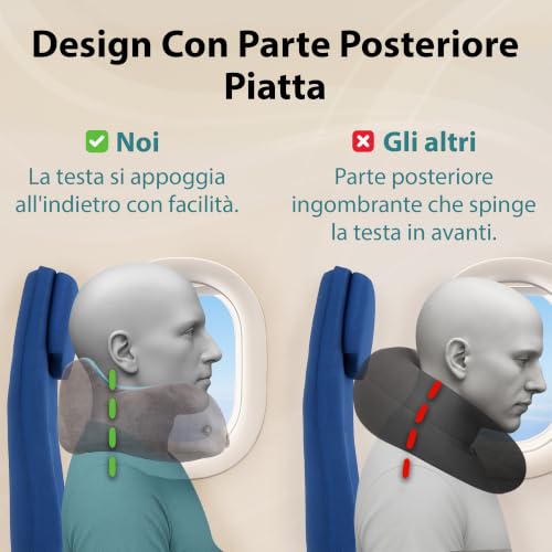 Detalle 1 de FLOWZOOM Comfy, cuscino da viaggio in memory foam con supporto 360°