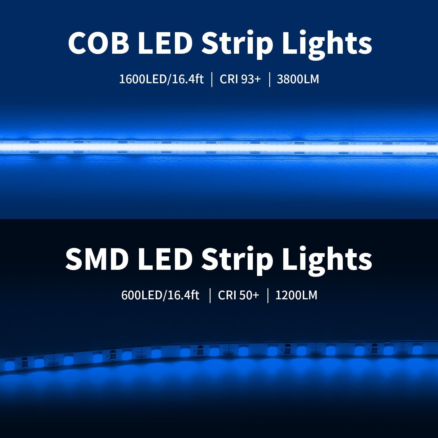 Thumbnail 2 de ShineBurky COB Tira LED 12V Azul 🌟 Decoración Flexible Interior Exterior