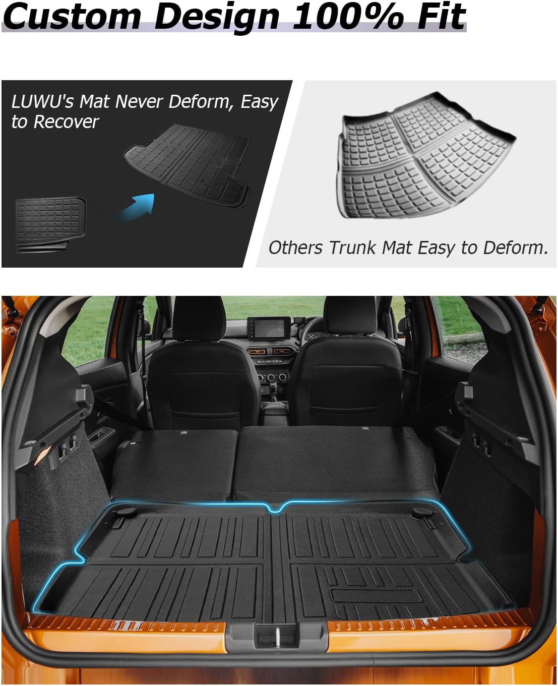 Thumbnail 5 de LUWU faltbare TPE-Kofferraummatte oben für Dacia Sandero 3 / Stepway 3 (ab 2021) – Wasserdicht & rutschhemmend