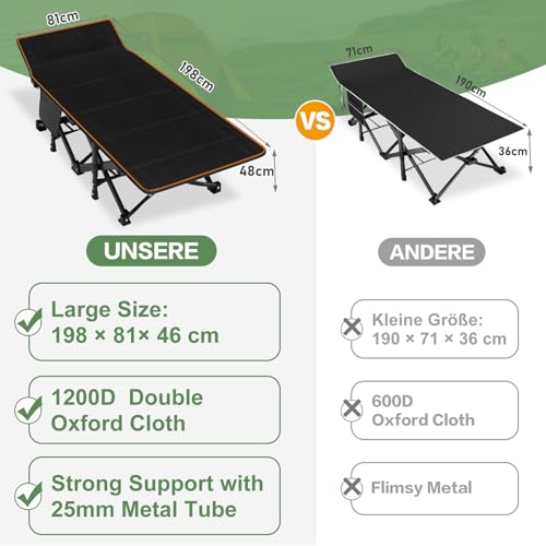 Detalle de Meulbaty Übergroßes Klappbett mit Matratze 198x81x46 cm – XXL Schwarz