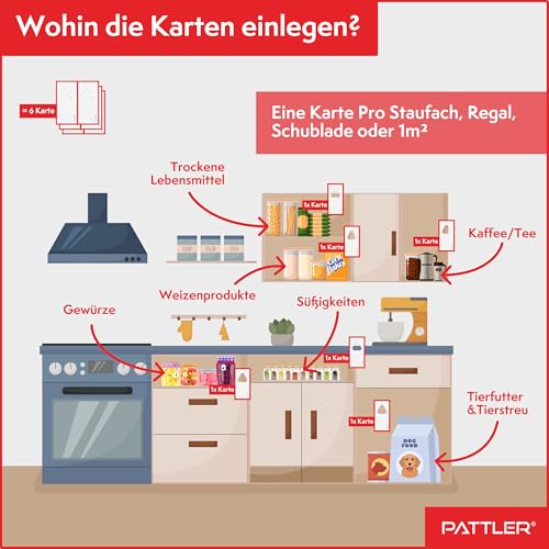 Detalle de PATTLER Schlupfwespen gegen Lebensmittelmotten – 6 Karten à 1 Lieferung