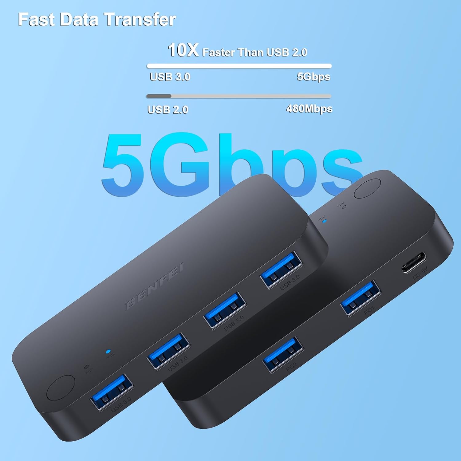 Thumbnail 2 de BENFEI USB 3.0 KVM-Switch für 2 Computer: 4 USB-Geräte teilen (USB-KVM, Windows/Mac/Linux)