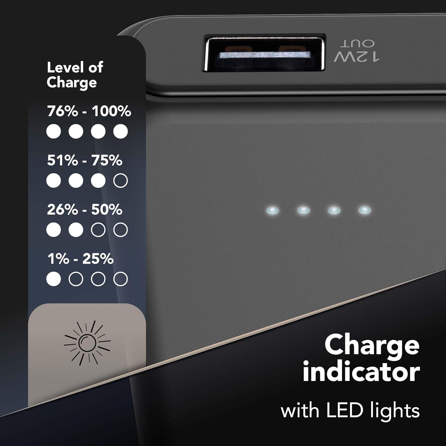 Detalle 2 de cellularline Power Bank 5000 5000 mAh