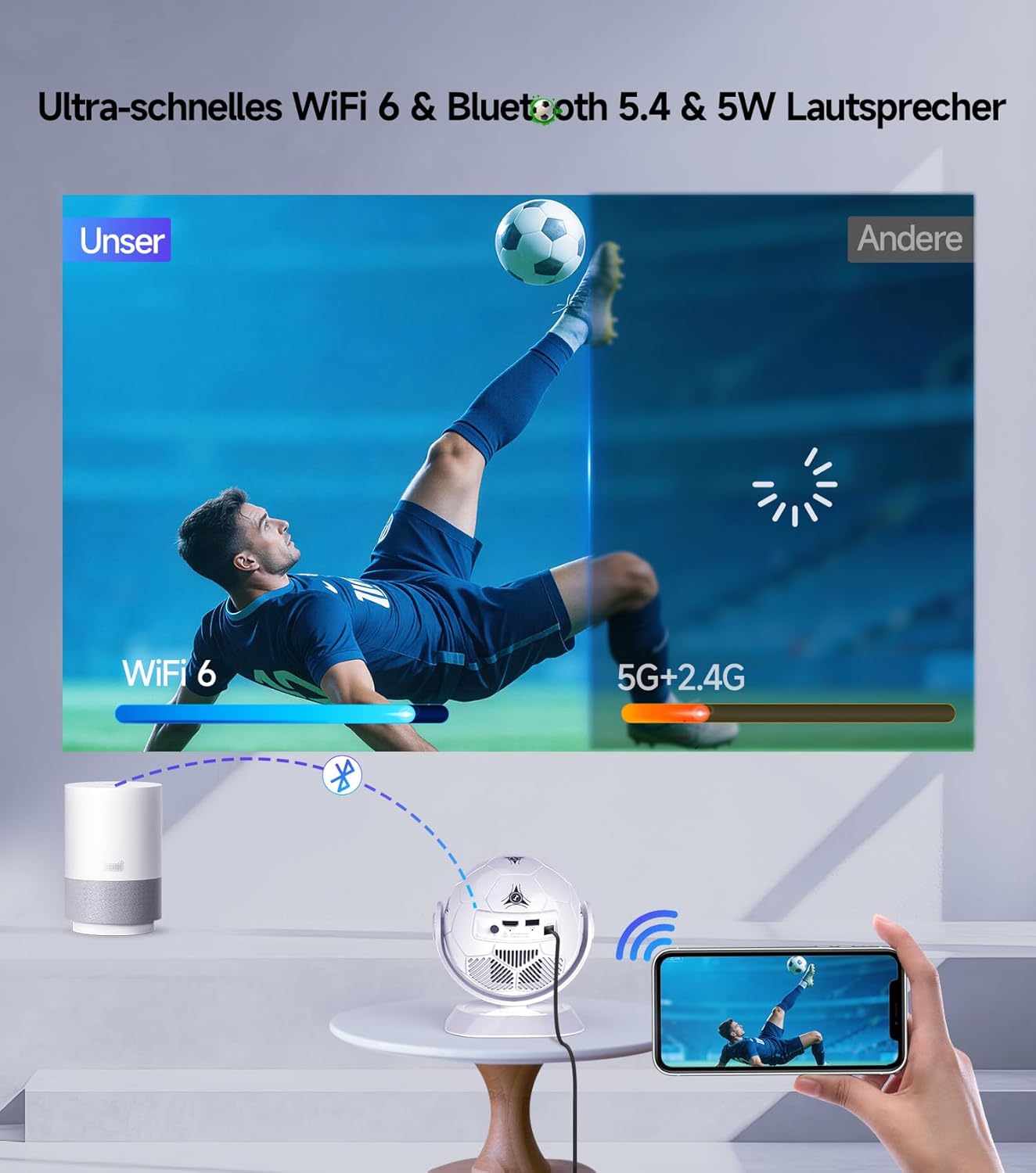 Detalle de Magcubic Mini Beamer HY300F für 4K-Support, Android 14, WiFi 6 & Bluetooth 5.4 – portabler 360°-Beamer für Heimkino & Outdoor