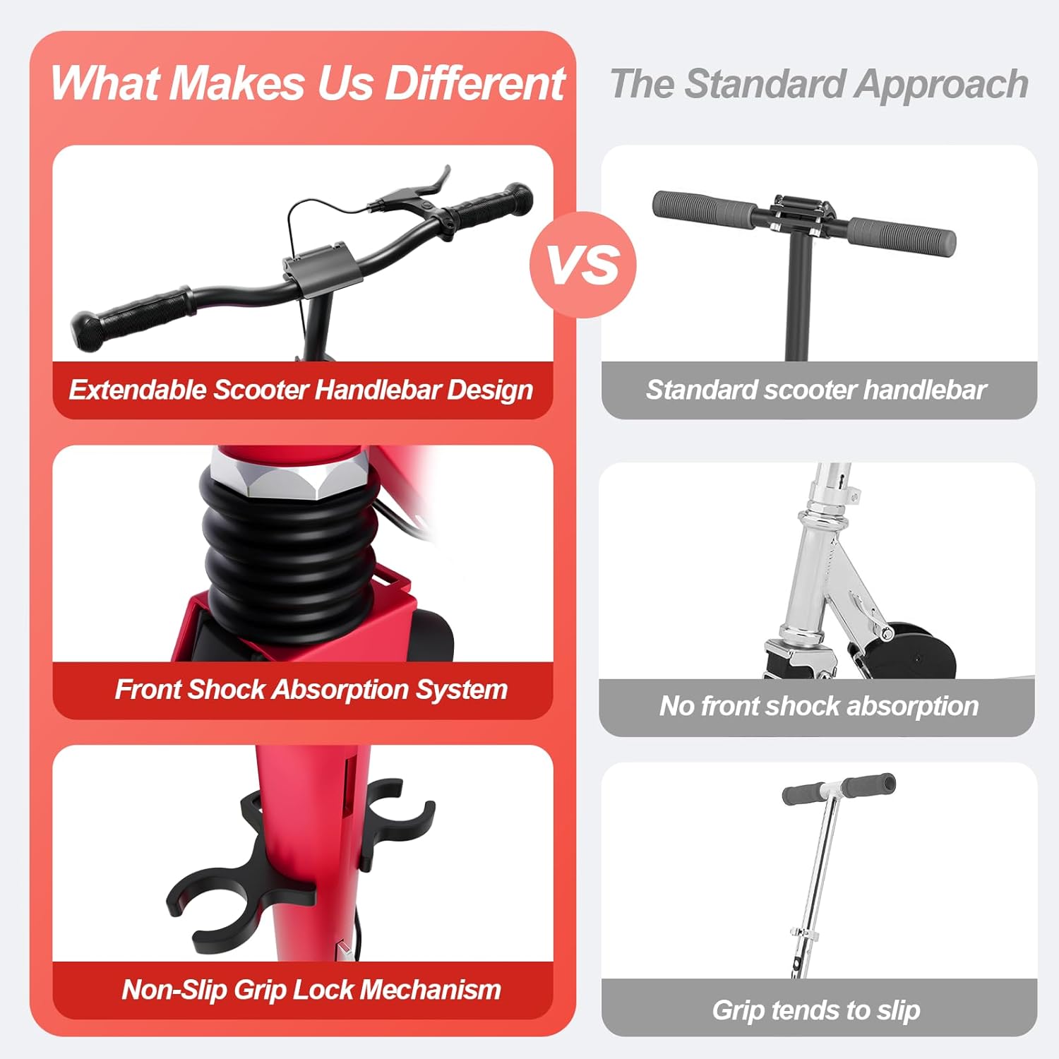 Thumbnail 6 de MEE GOO Foldable Kick Scooter
