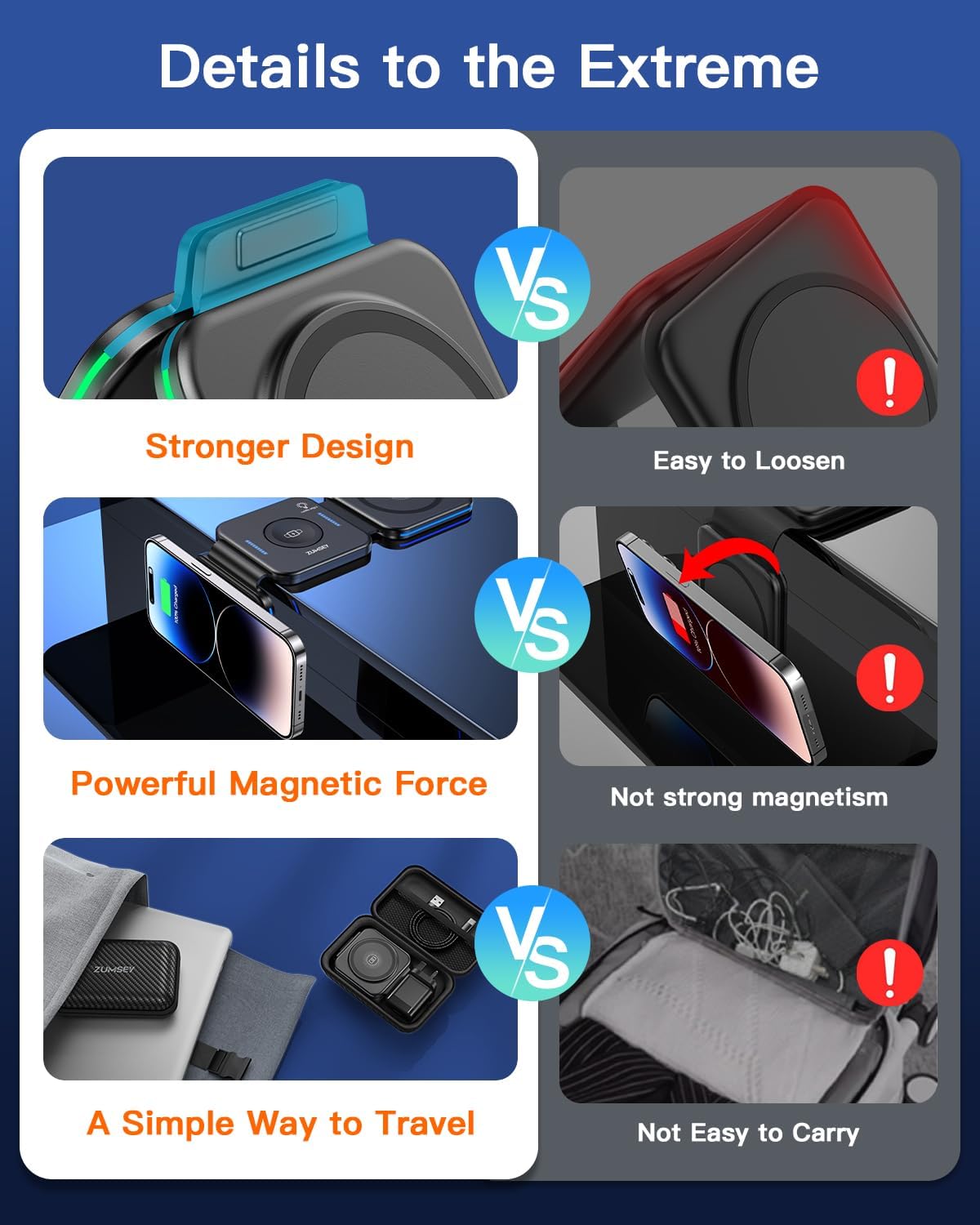 Thumbnail 1 de zumsey ZUMSEY 3-in-1 Wireless Charging Station for Apple (foldable travel charger)