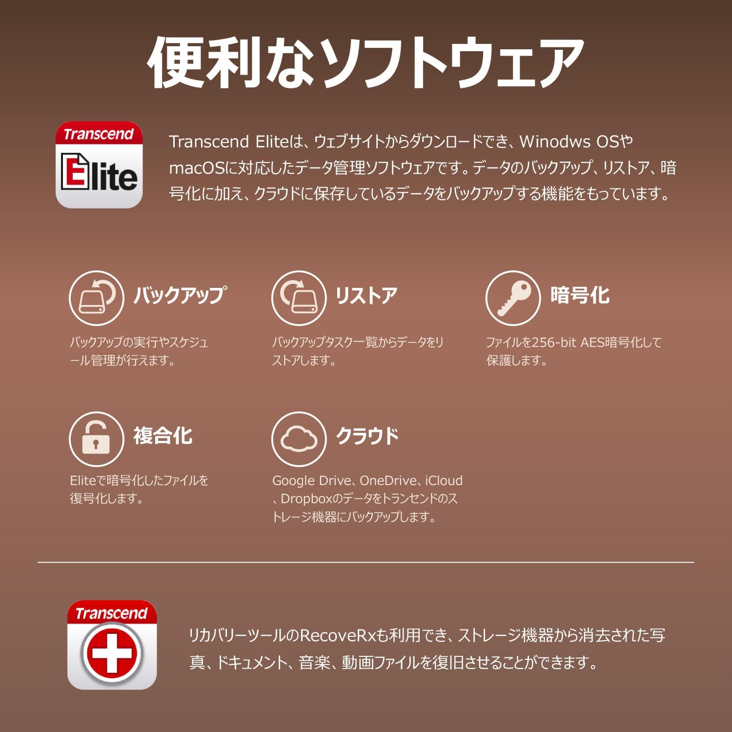 Thumbnail 6 de トランセンドジャパン TS128GJF930C USBメモリ 128GB、Type-A/Type-C対応・最大読出し420MB/s