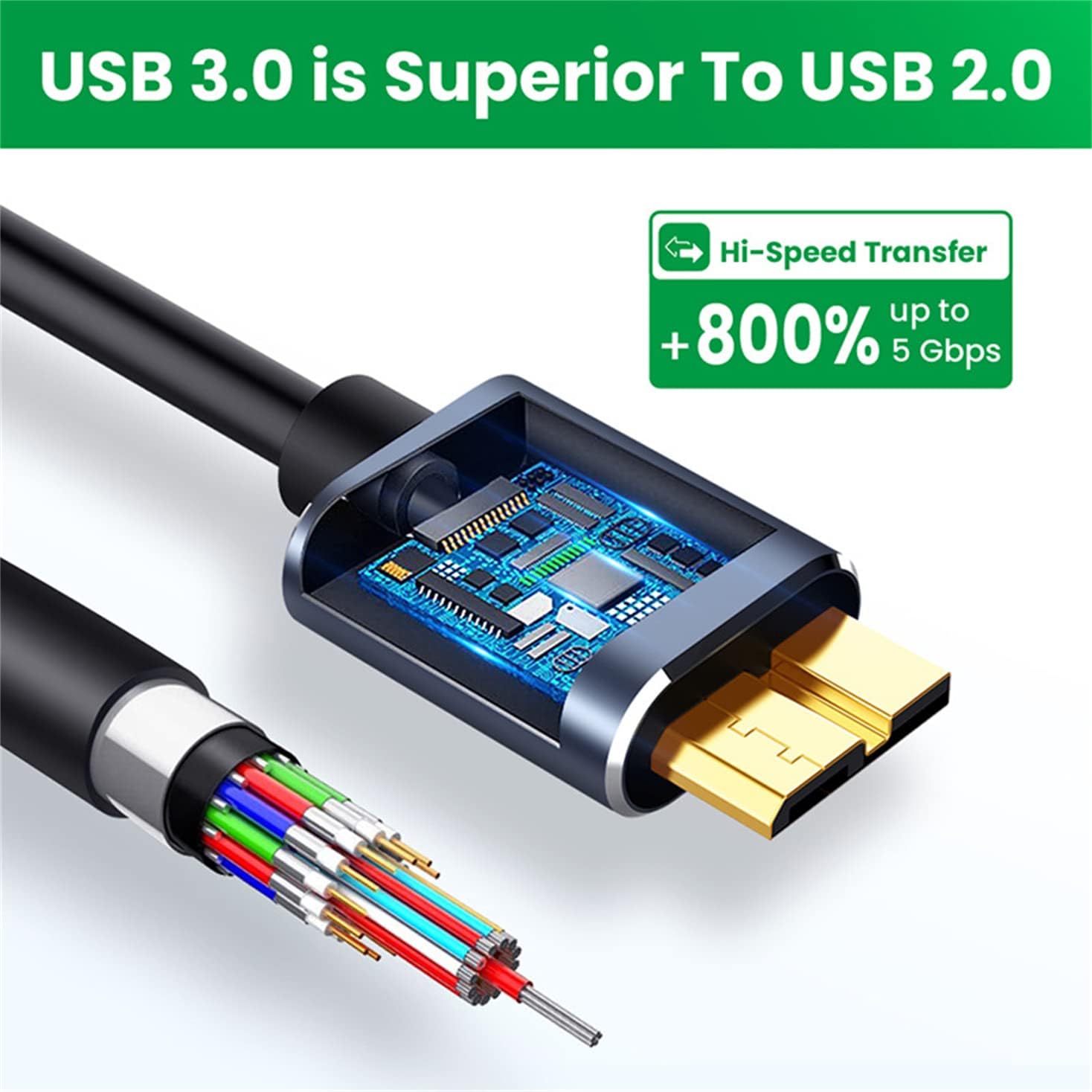 Thumbnail 3 de NAERSI USB-C to Micro B USB 3.0 cable (Hard drive/phone linking) – up to 5Gbps