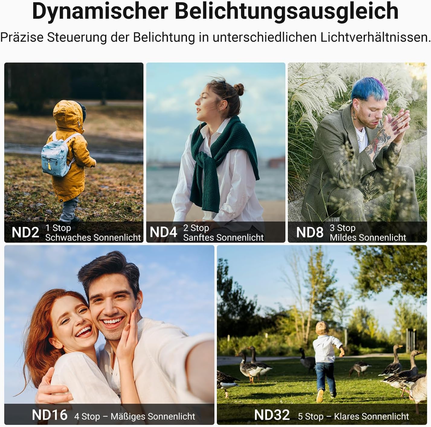 Detalle de NEEWER Variabler ND Filter für DJI Osmo Pocket 4 & 3 – magnetisch, multischicht, inkl. Displayschutz und Etui