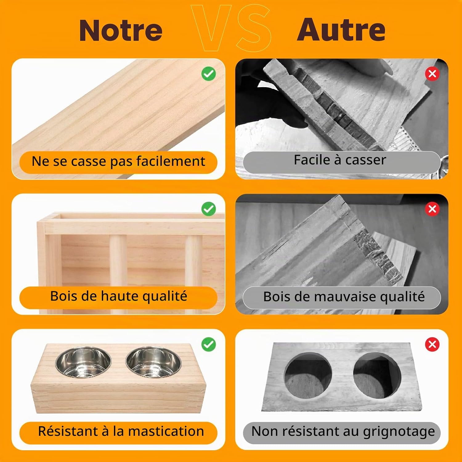Thumbnail 2 de BESNEW Mangeoire à Foin 3 en 1 pour Lapin – Bois, Bac à Litière et 2 Bols en Fer