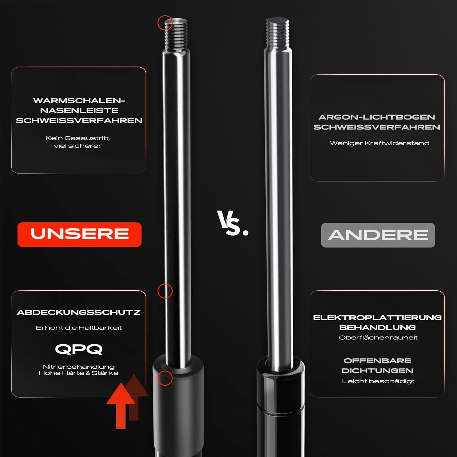 Thumbnail 4 de Frankberg 2x Gasfeder Dämpfer für Heckklappe (kompatibel mit Kadett D 1979–1984, Schrägheck)