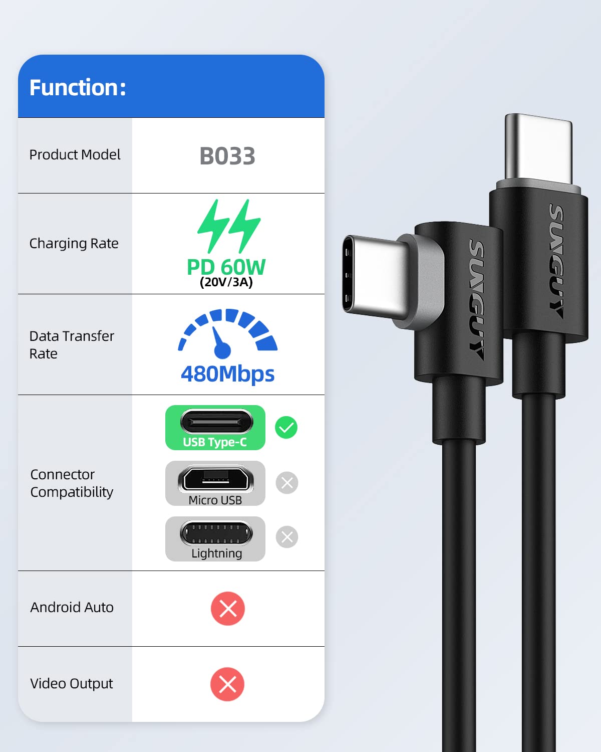 Thumbnail 1 de SUNGUY Angled USB-C to USB-C Cable (90°) – 1.5m, 2-Pack, 60W PD Fast Charge