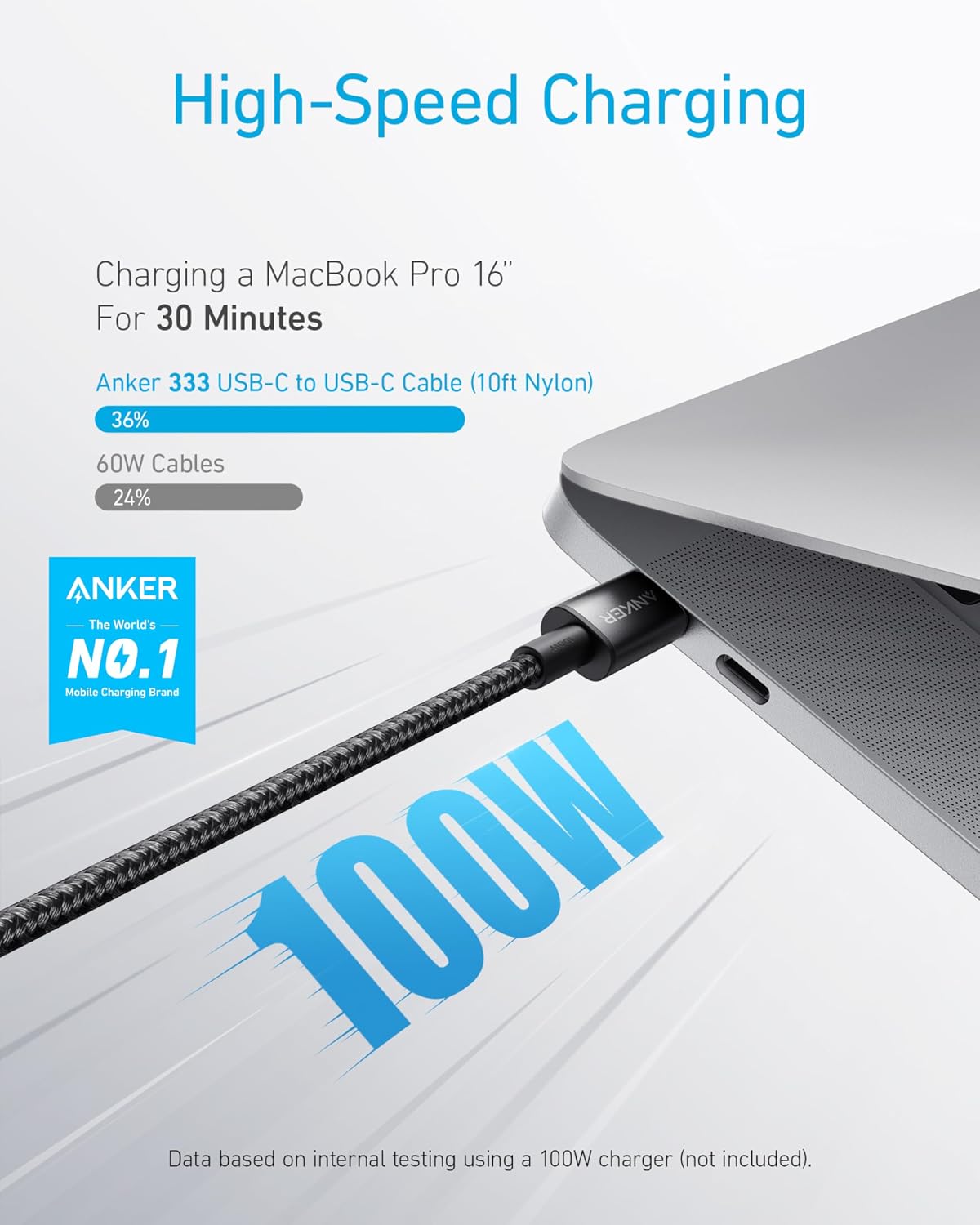 Thumbnail 1 de Anker 100W USB-C to USB-C Cable (3m, Black) – Durable Fast-Charging Steel Nylon