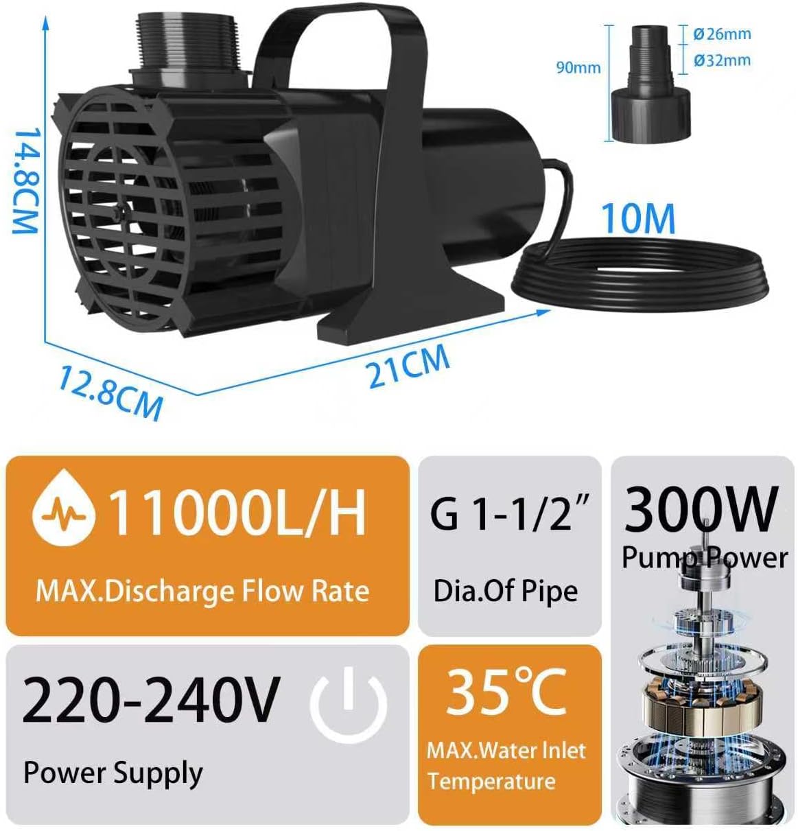 Detalle de Hocanflo 300W pond pump, 11000L/H