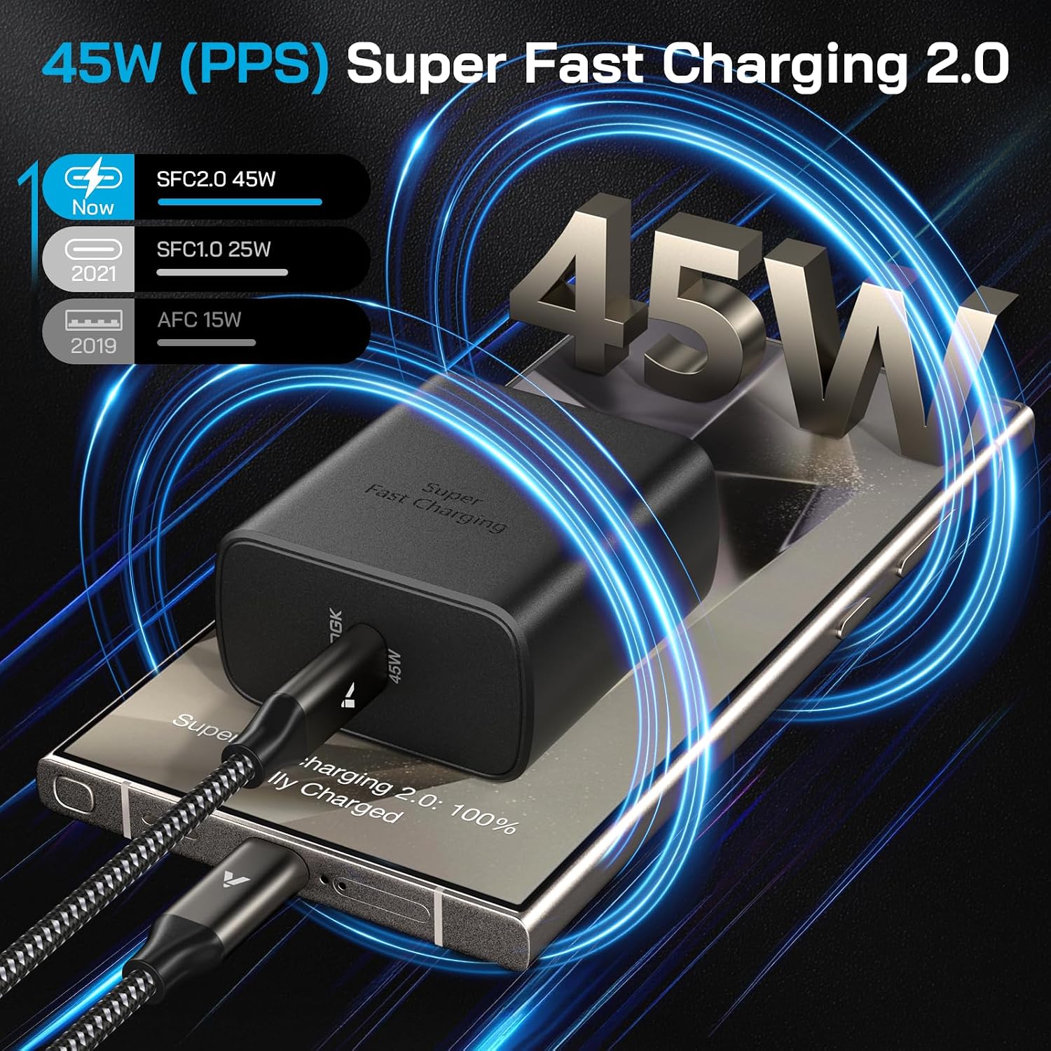 Detalle 2 de 45W Super Fast USB C Charger