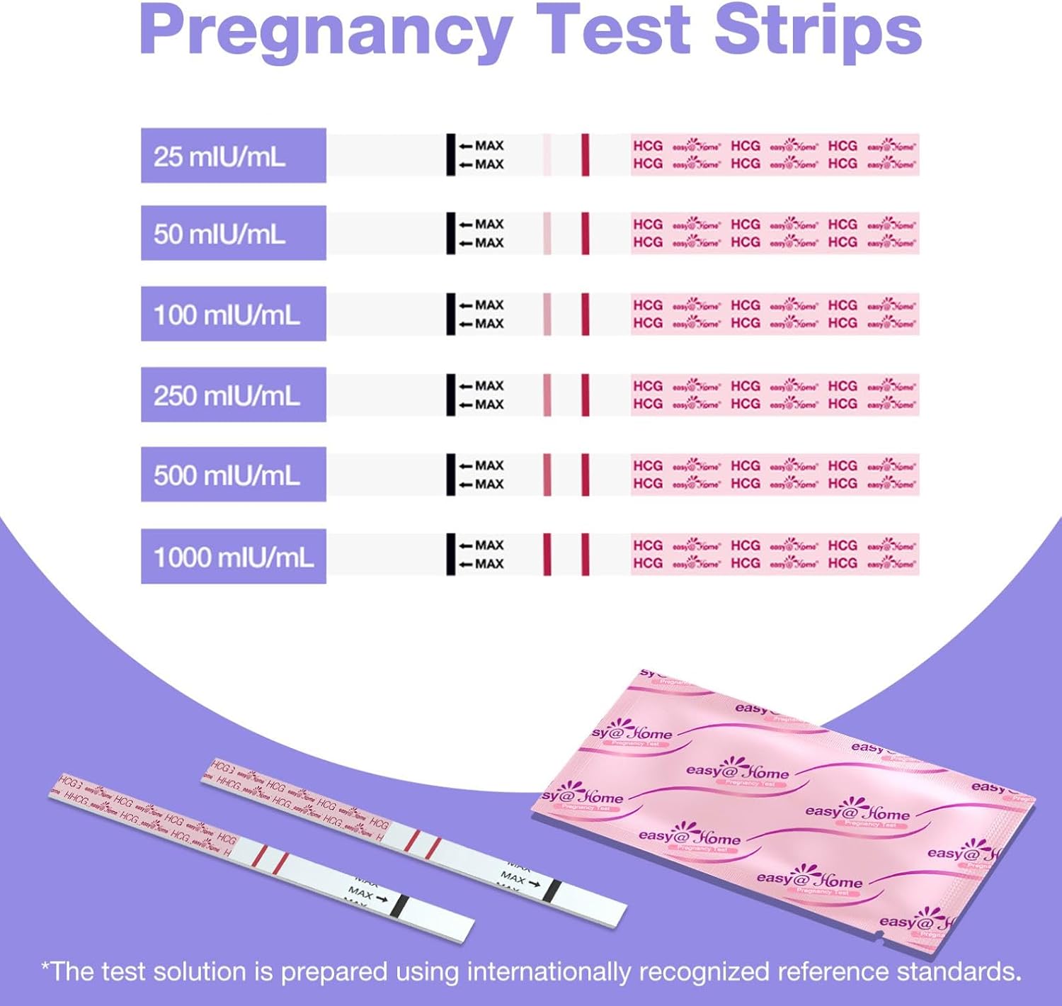 Detalle 2 de Easy@Home Pregnancy Test Strips, 100 Pack