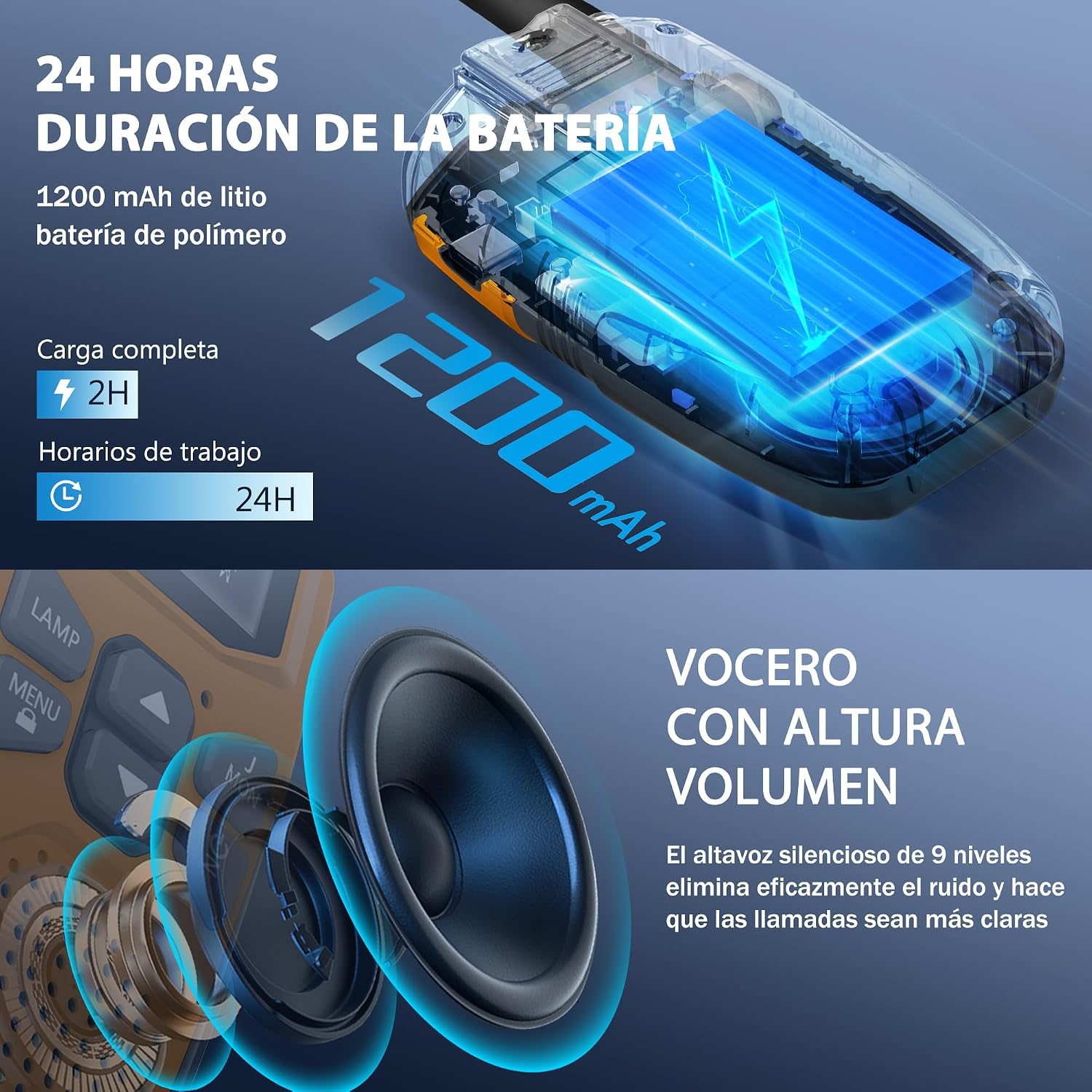Thumbnail 2 de NXGKET Walkie Talkie Niños Recargable 🎤, 3pcs, Largo Alcance