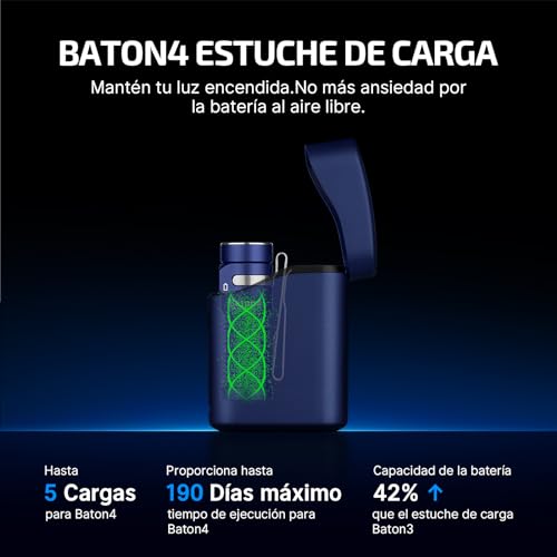 Thumbnail 6 de OLIGHT Baton 4 Kit: Linterna LED Recargable 1300 Lúmenes 🔦