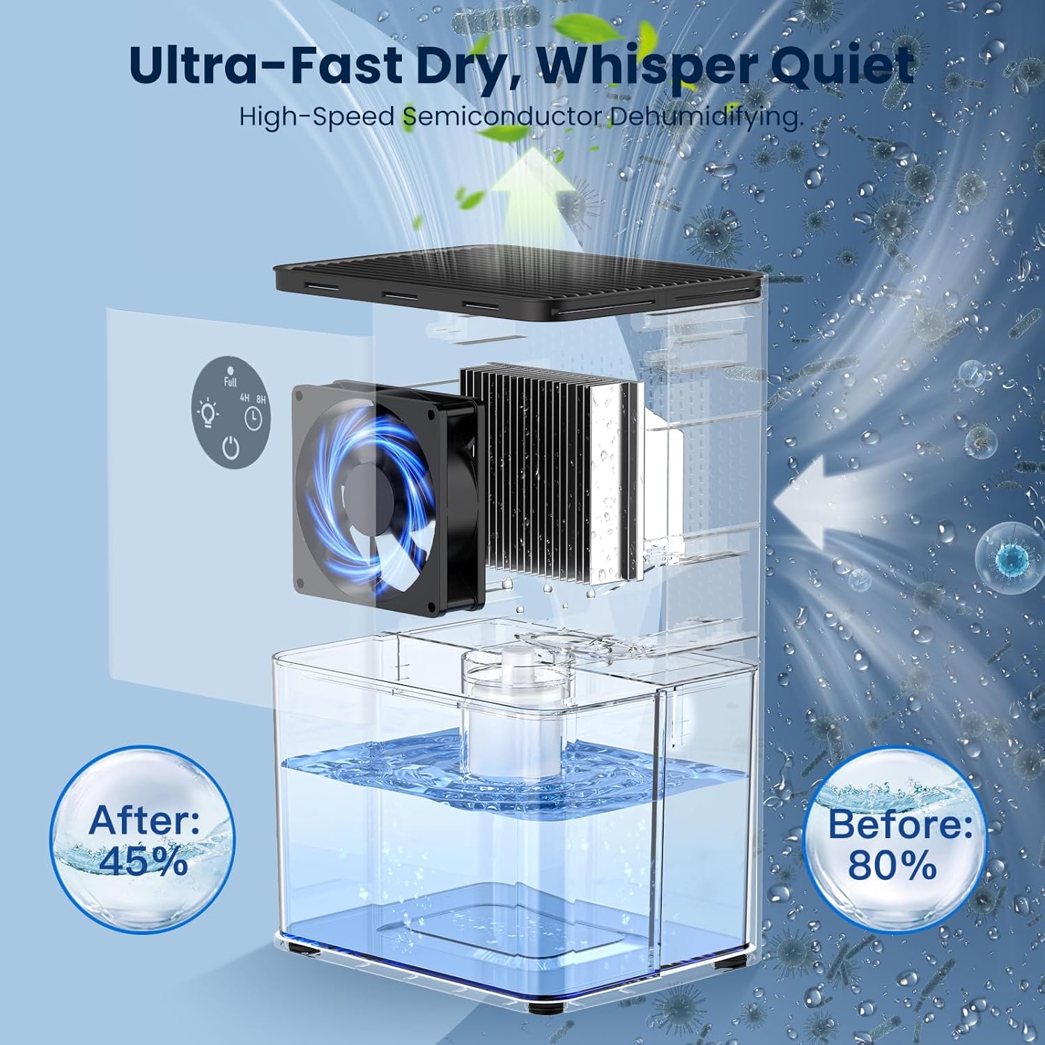 Thumbnail 1 de Dehumidifier for Home 22.5W — Compact, Quiet and Energy‑Efficient with 1800ml Tank