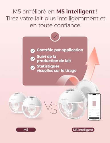 Detalle de Momcozy M5-Smart Tire Lait Électrique Main Libre avec App – Gris, 2 Pièces