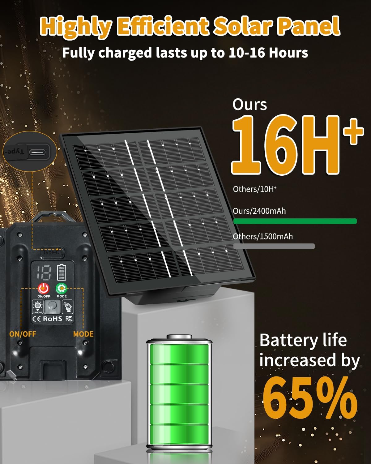 Thumbnail 3 de Bowfar Solar-Lichterkette außen 15 m mit Fernbedienung (25+2 LED, G40, IP68)