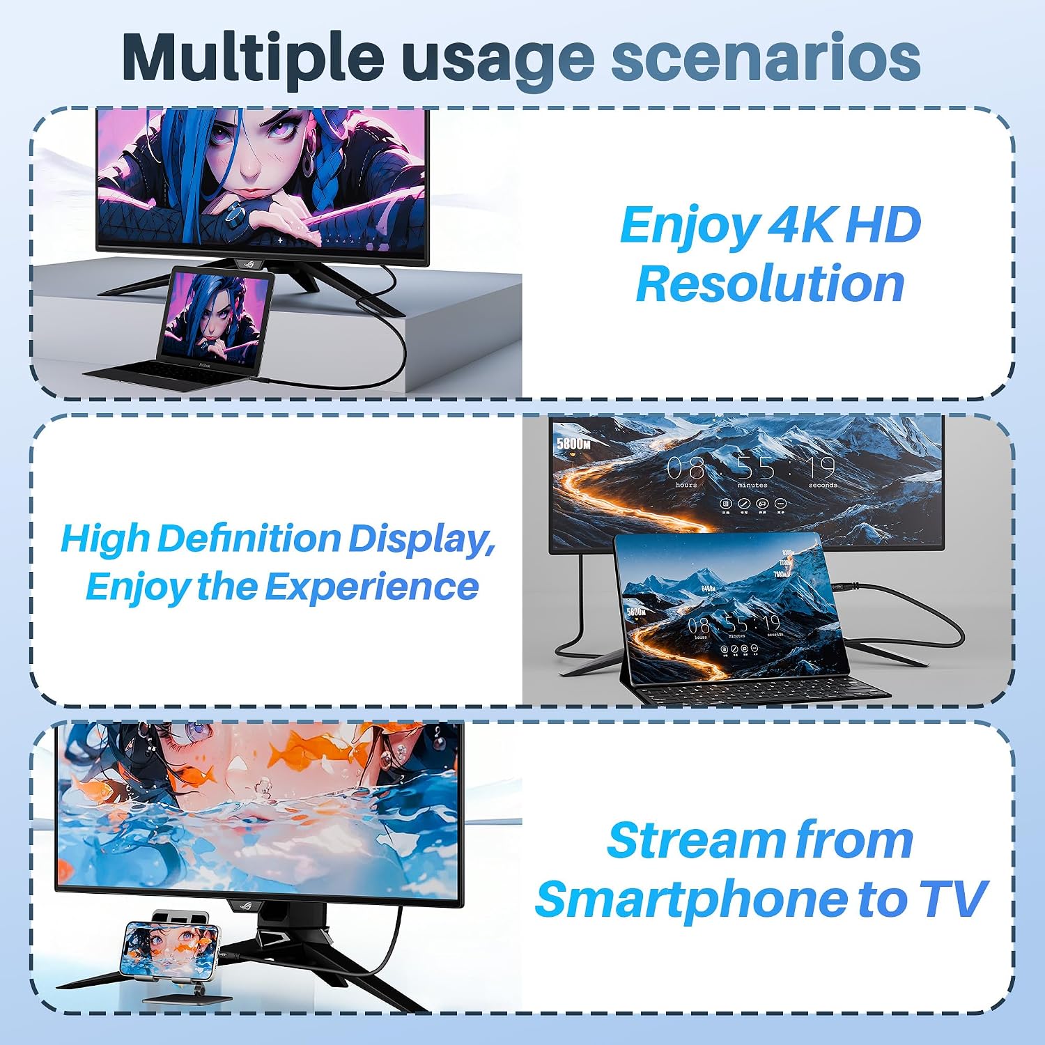 Detalle de Mygatti USB-C auf DVI Kabel 5 m (4K@30 Hz, Plug-and-Play) für Monitor, Projektor & TV
