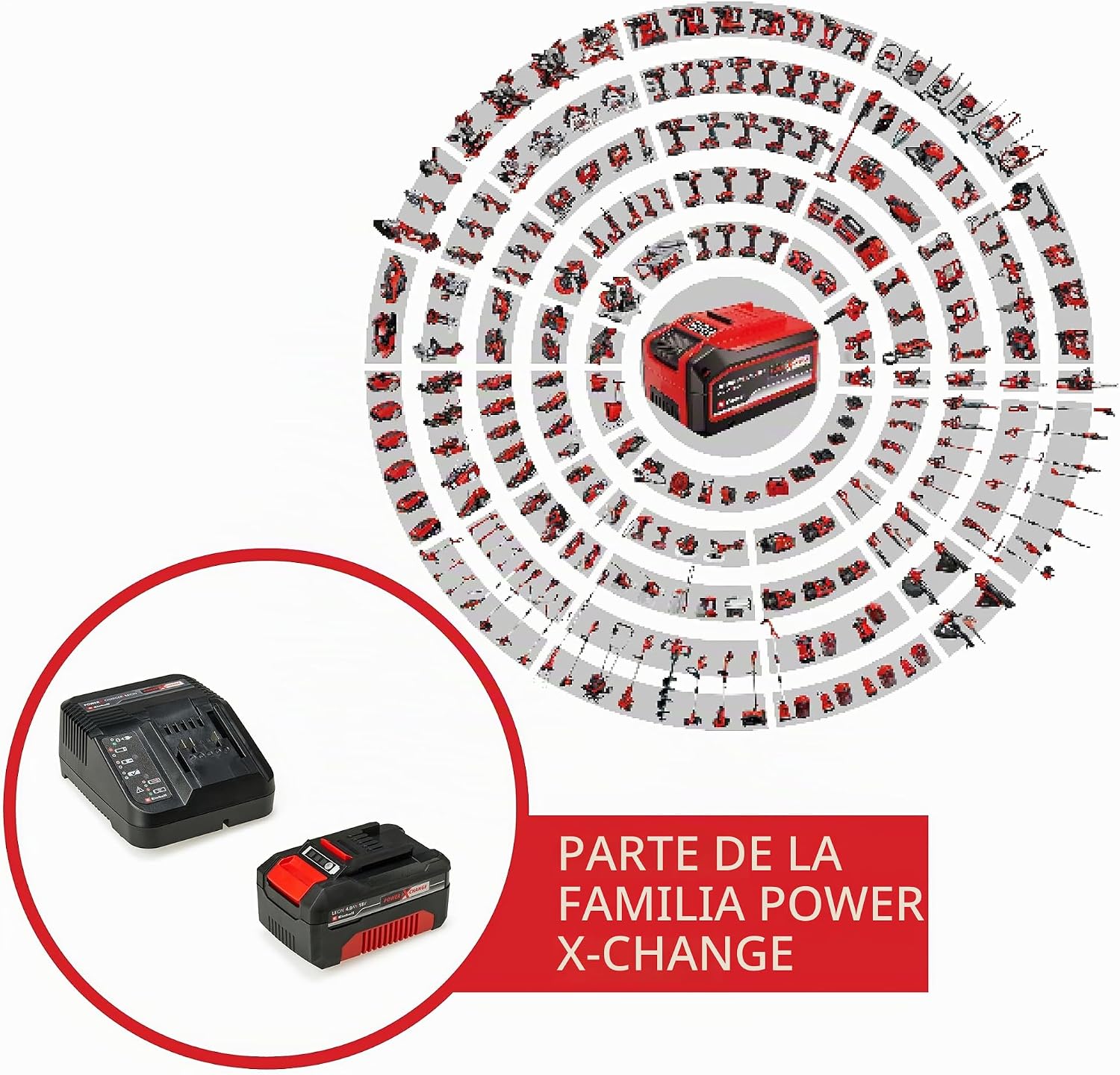 Detalle 1 de Einhell Original Kit de inicio Power X-Change 4,0 Ah