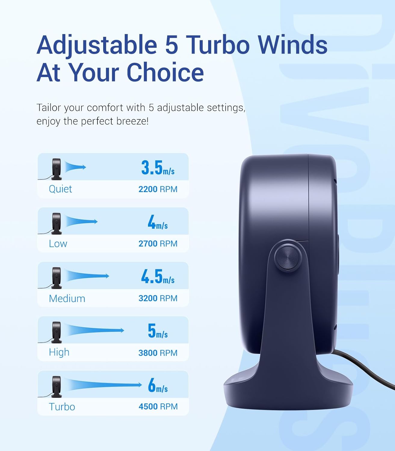 Thumbnail 4 de Diveblues TurboBreeze Portable Turbo Desk Fan 5” – Quiet USB Desk Fan with 5 Speeds and 360° Tilt