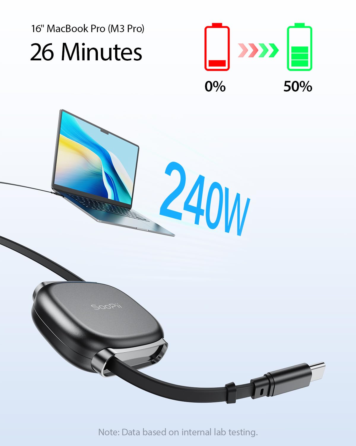 Thumbnail 1 de SOOPII 240W USB-C to USB-C Retractable Cable (3.3ft, Black)
