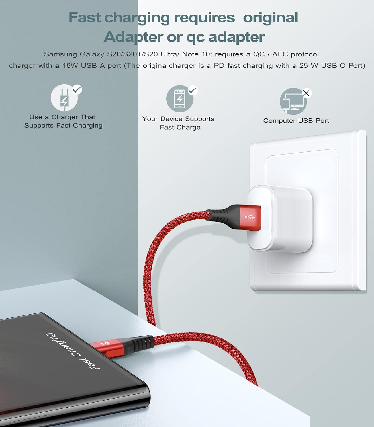 Detalle de sweguard – Cavo USB-C 3,1 A in nylon, ricarica rapida e sincronizzazione per Samsung Galaxy, iPhone e altri