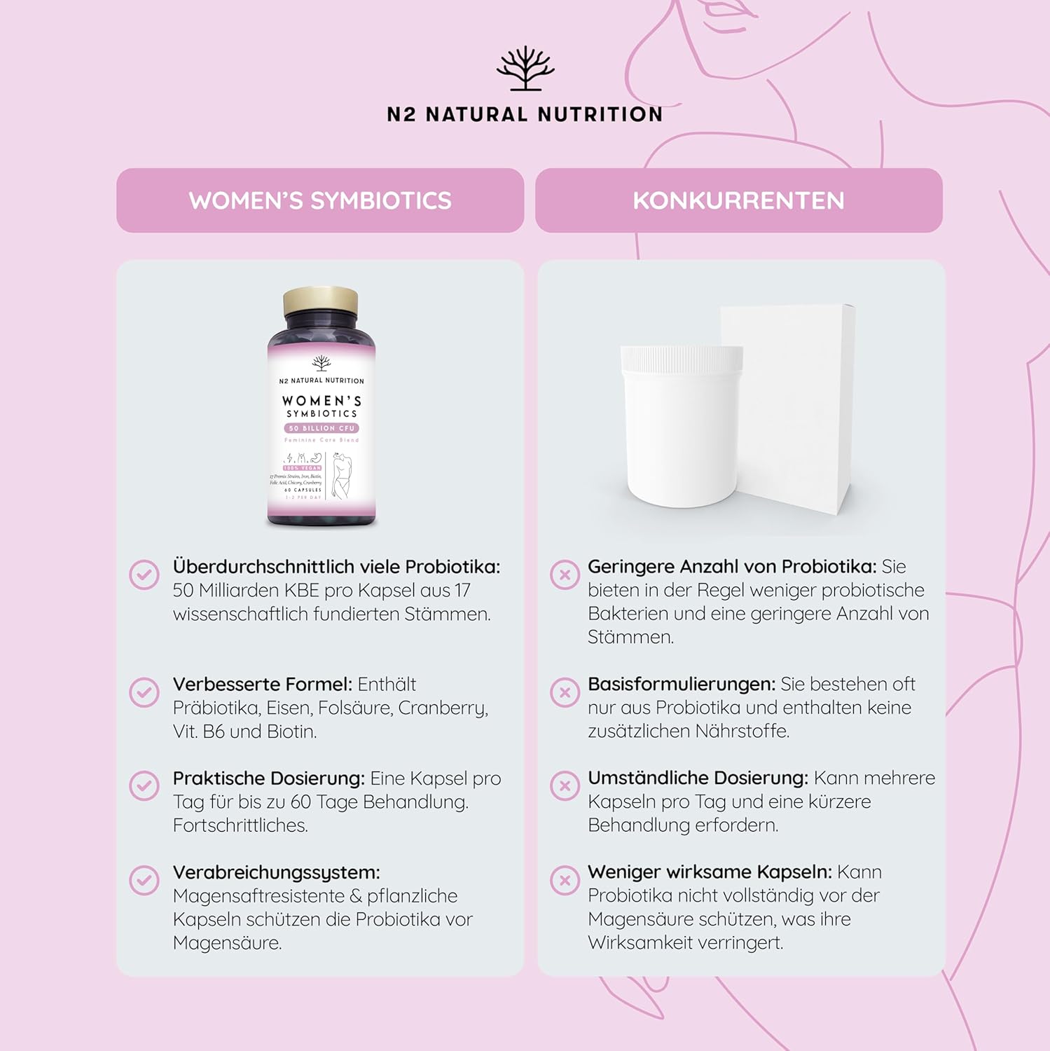 Thumbnail 6 de N2 Natural Nutrition Kulturen Komplex 50 Mrd. 💊