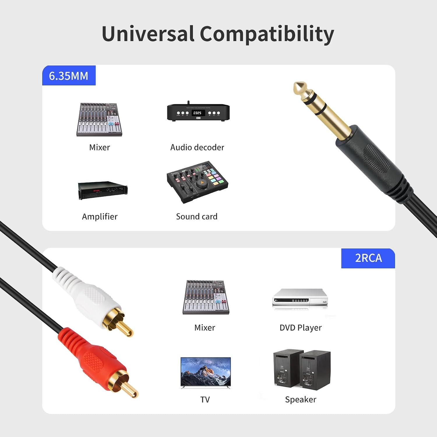 Detalle de SiYear Gold-plated 6.35mm to Dual RCA Audio Cable – 1/4in TRS to RCA, 1.5m