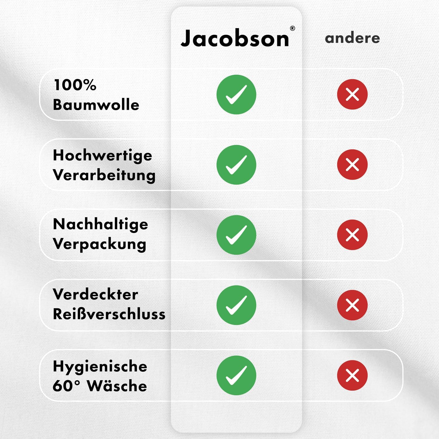 Thumbnail 5 de JACOBSON Bettwäsche 135x200 Set 100% Baumwolle