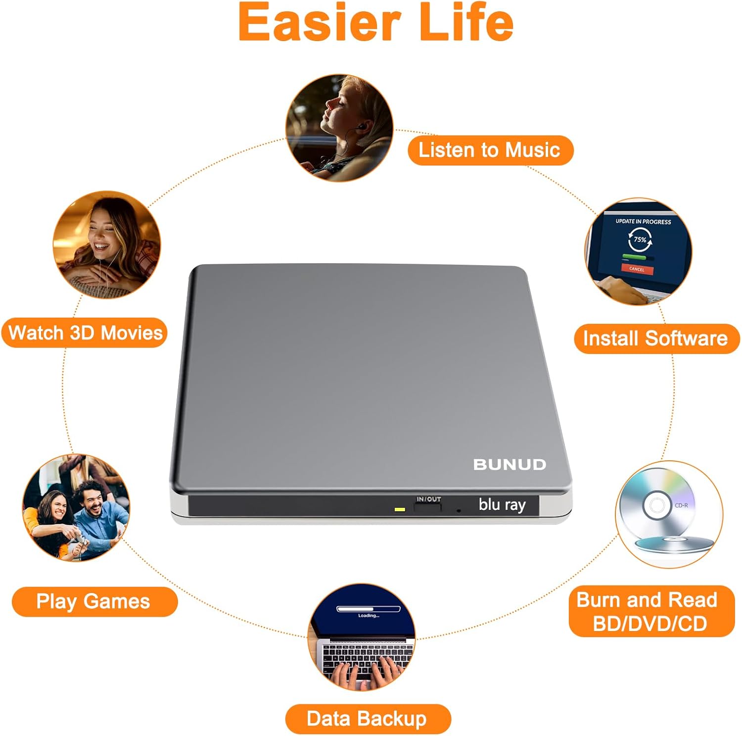 Detalle 2 de External Blu Ray DVD Drive (USB 3.0 & Type-C) with SD/TF, 3D Slim Burner for Windows & Mac