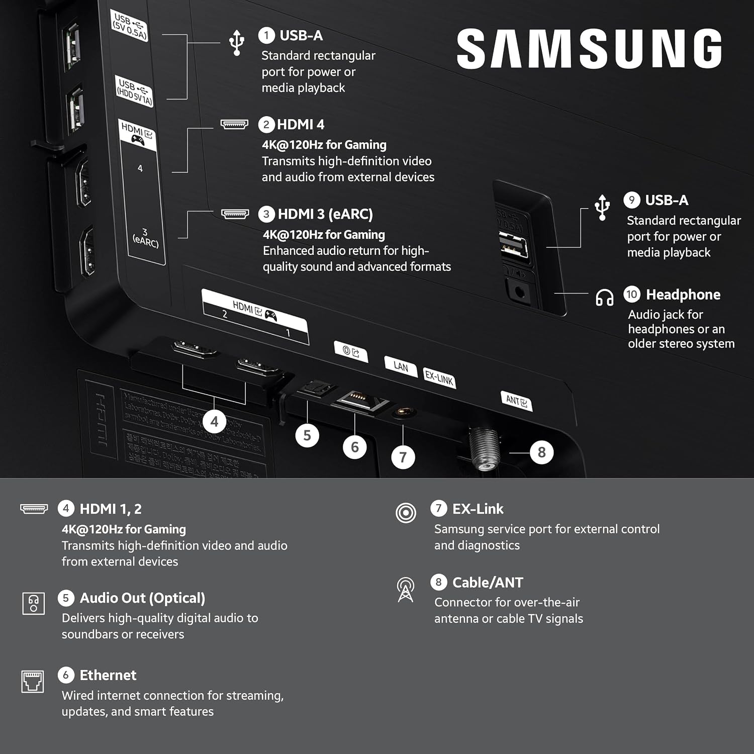 Detalle 1 de Samsung OLED TV, 48-inch